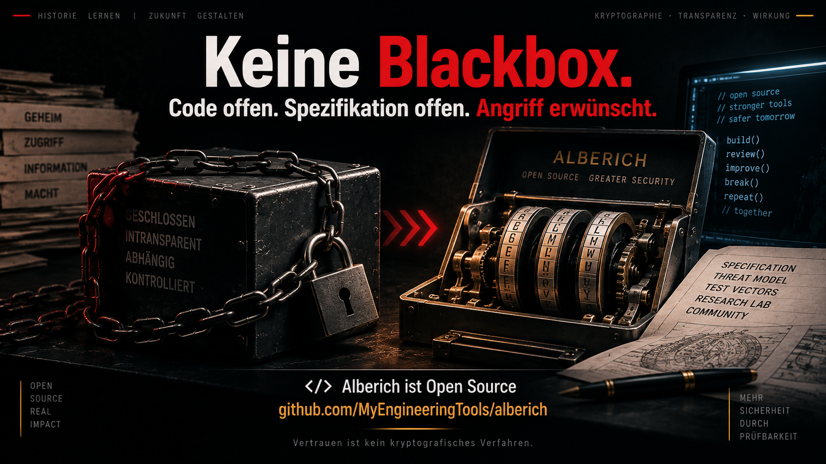 Geschlossene Blackbox gegenüber offener Alberich-Maschine: Code offen, Angriff erwünscht